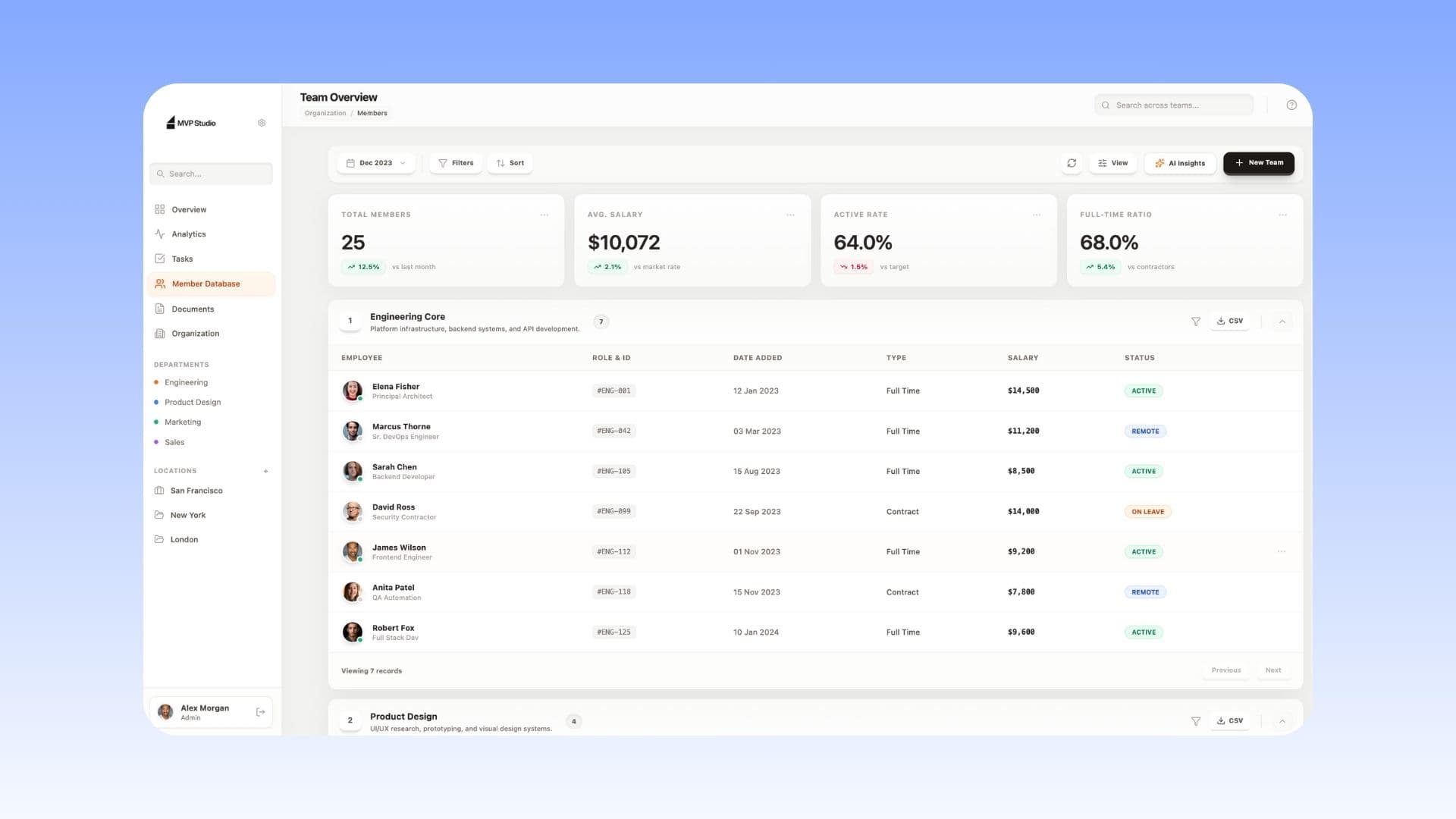 Analytics Dashboard